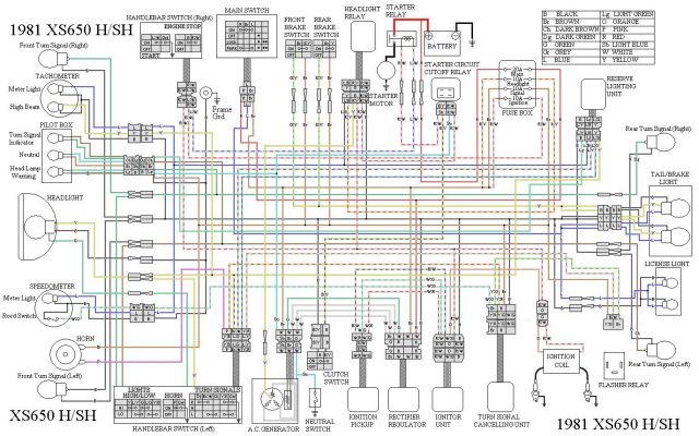 Click to view full size image
 ============== 
1981 XS650H_SH
wiring diagram
