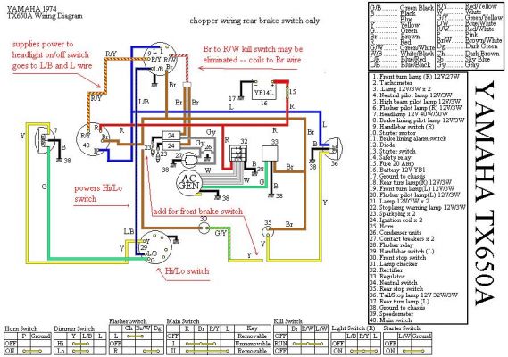 Click to view full size image
 ============== 
chopped wiring
wiring diagram
