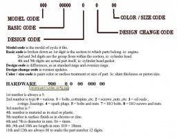 yamaha parts codes.jpg